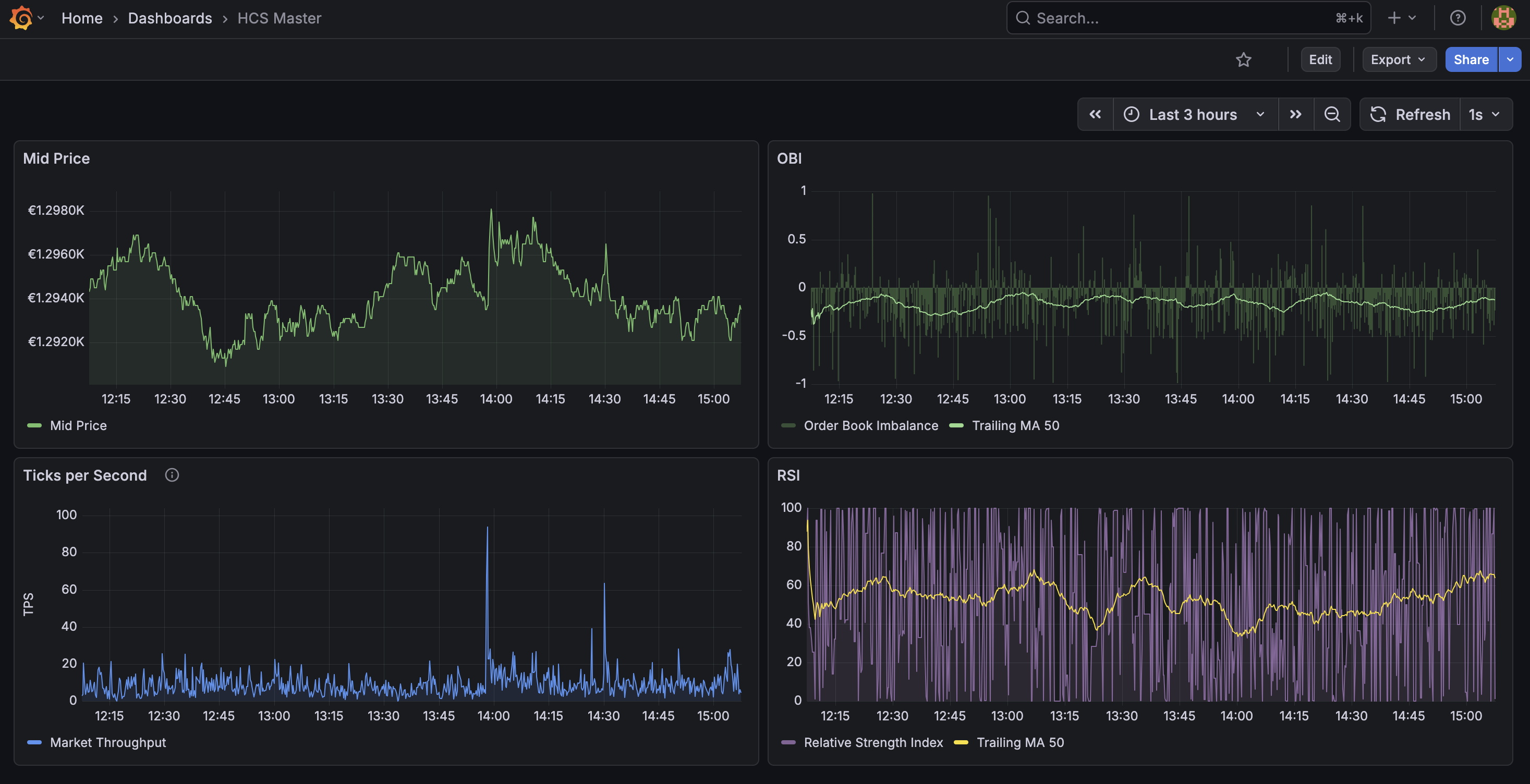 Sub-Microsecond Market Data Pipeline - Bild 1
